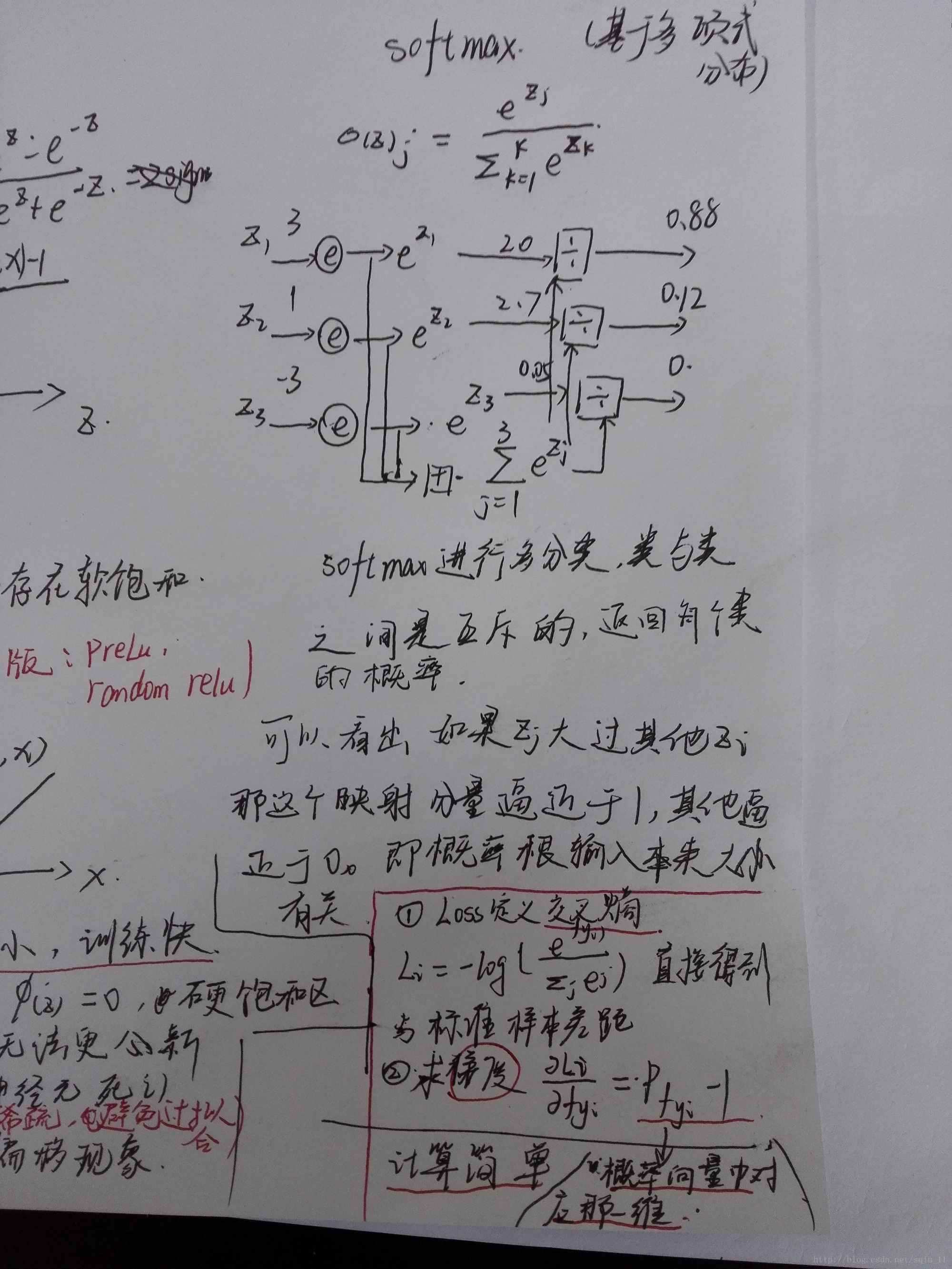 Softmax用于多分类