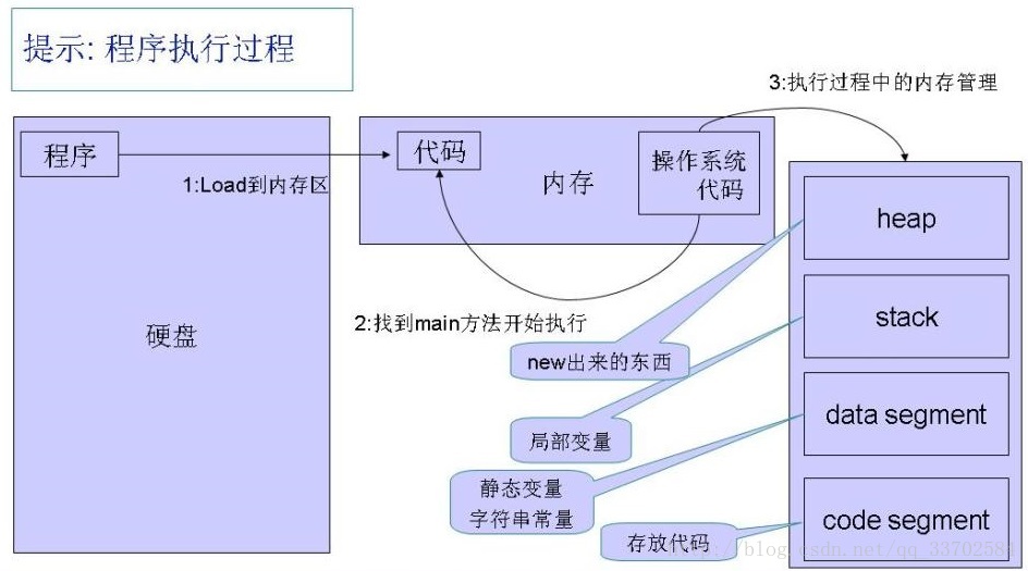 這裡寫圖片描述