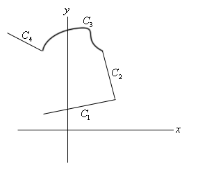 piecewise smooth curves