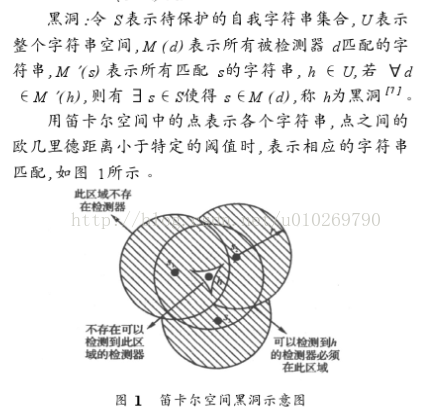 阴性选择法