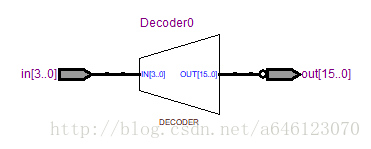 4-16译码器RTL图