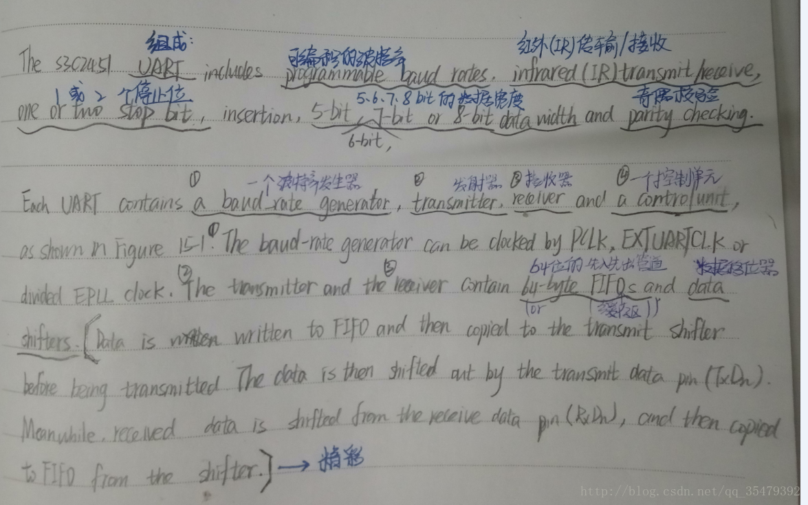 个人笔记  手册上解释得很精彩 英语好的可忽略我的翻译