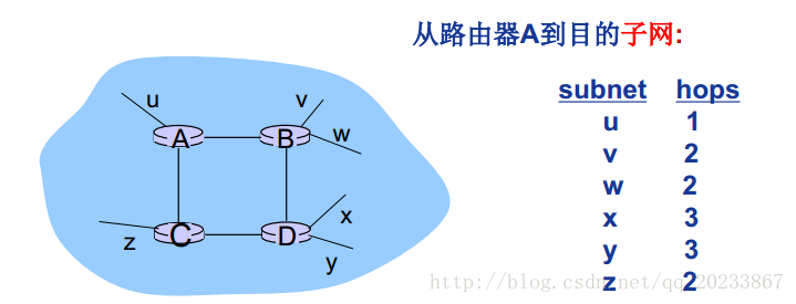 这里写图片描述