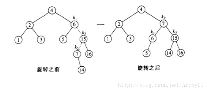 这里写图片描述