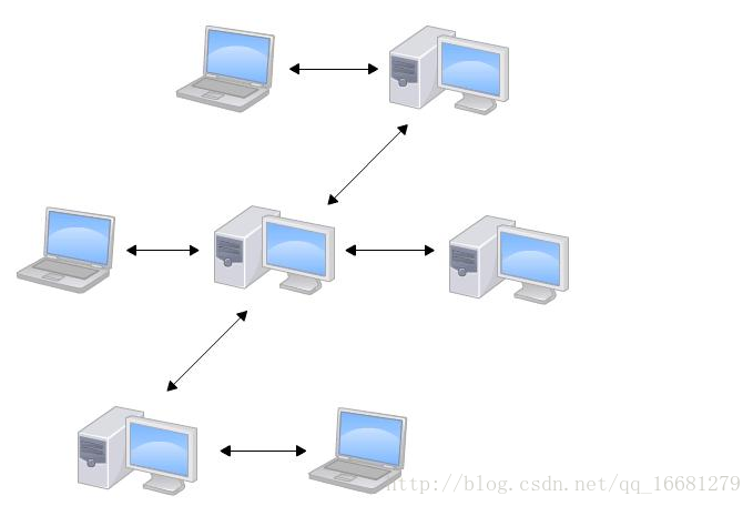 这里写图片描述