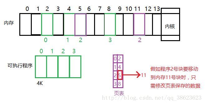 这里写图片描述