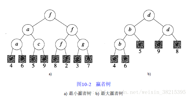 这里写图片描述