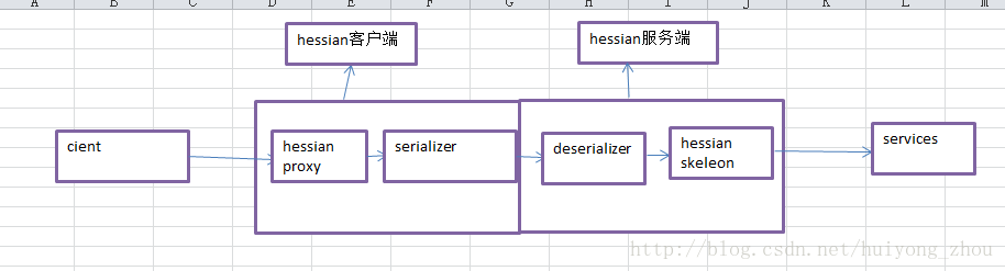 这里写图片描述