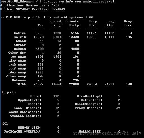 dumpsys meminfo packageName