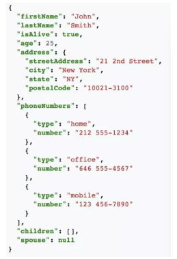 json到底是什么_json是用来干嘛的