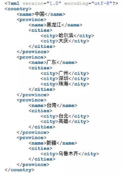 json到底是什么(c# json)