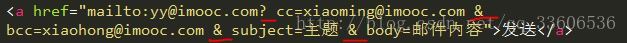 mailto帶引數例項