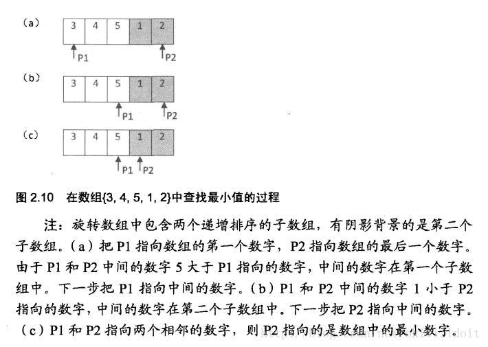 這裡寫圖片描述