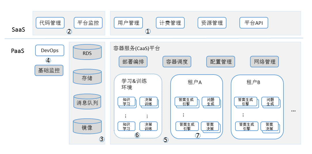 這裡寫圖片描述