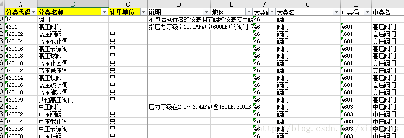 这里写图片描述