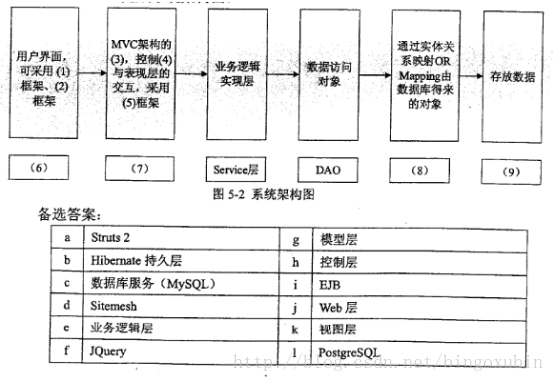 这里写图片描述