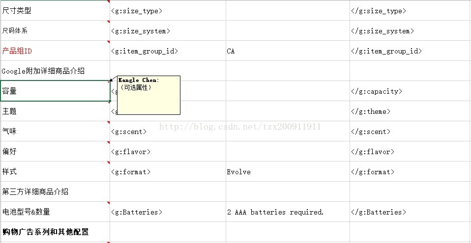 对XML Feed制作与更新流程研究报告