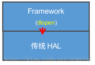 本来是缓存图片的，一不小心发布了（请忽略）