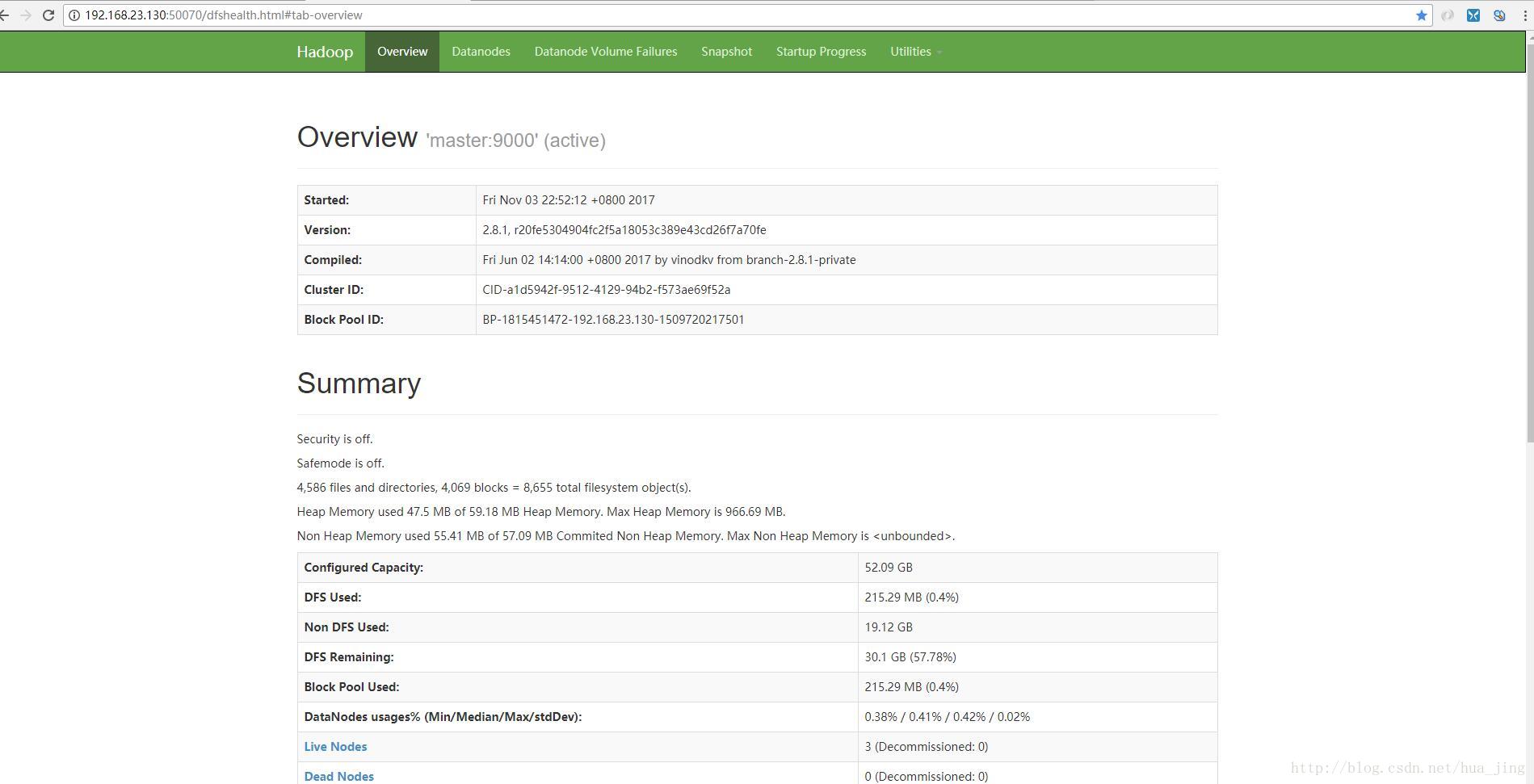 spark 和 hadoop的web UI_hadoop web uiCSDN博客