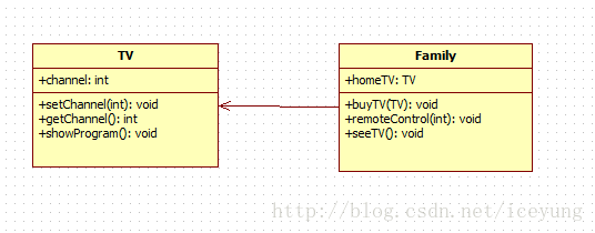 这里写图片描述