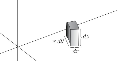 cylindrical coordinates