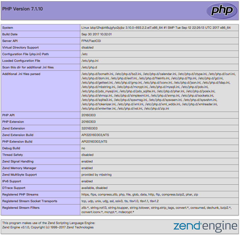 phpinfo