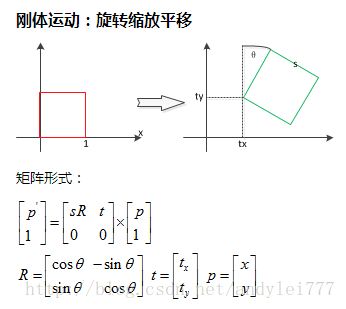 这里写图片描述