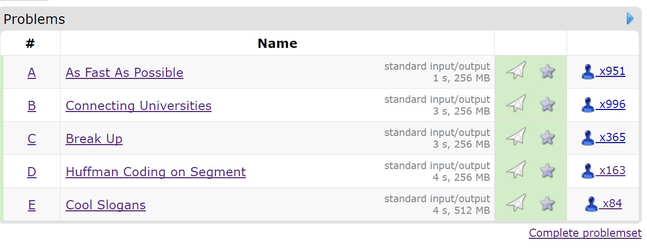 Codeforces Round #364 (Div. 1) A B C D E