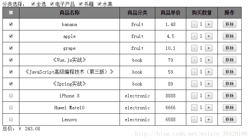 这里写图片描述