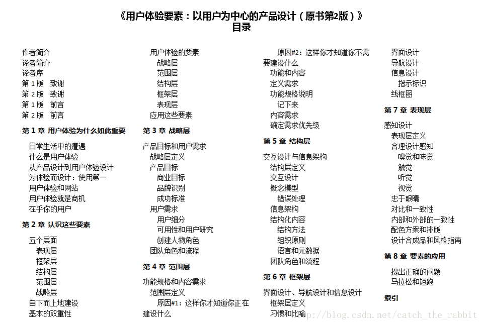《用户体验要素》目录