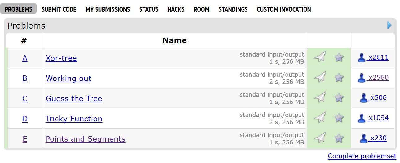 Codeforces Round #245 (Div. 1) ABCDE