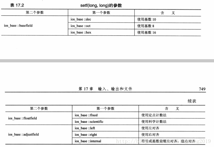 setf(long， long)的参数