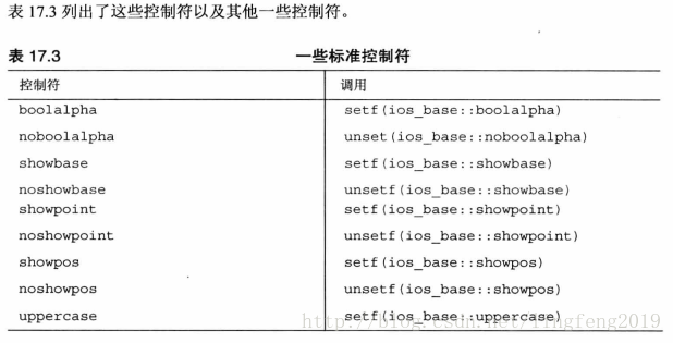 标准控制符与函数的对应