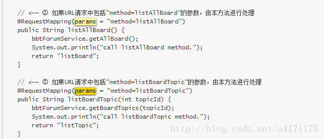 Spring boot sale requestmapping params