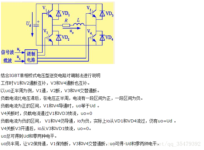 单相桥式PWM逆变电路 注意结合上下半桥来理解死区