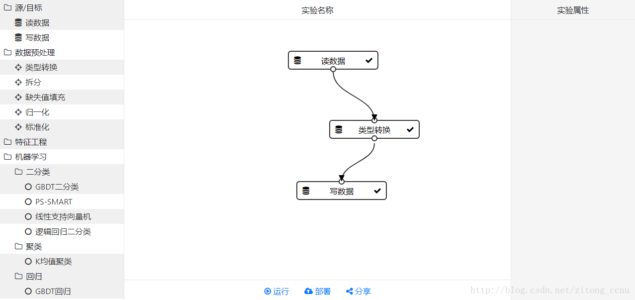 这里写图片描述