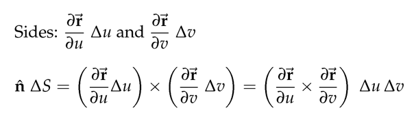 Calculating general surface integrals