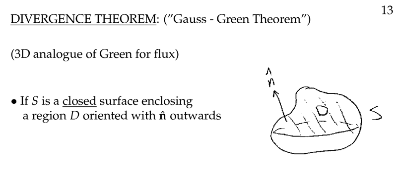 Divergence Theorem
