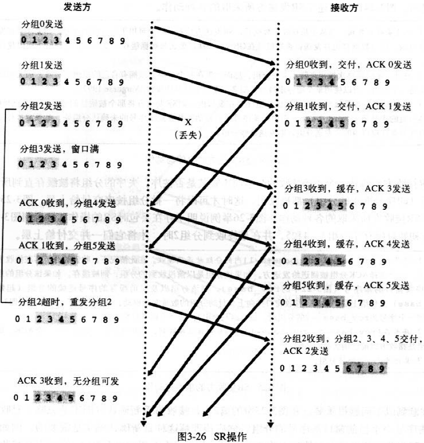 這裡寫圖片描述