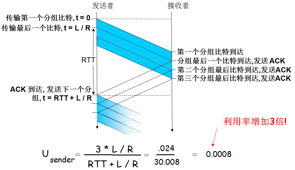 這裡寫圖片描述