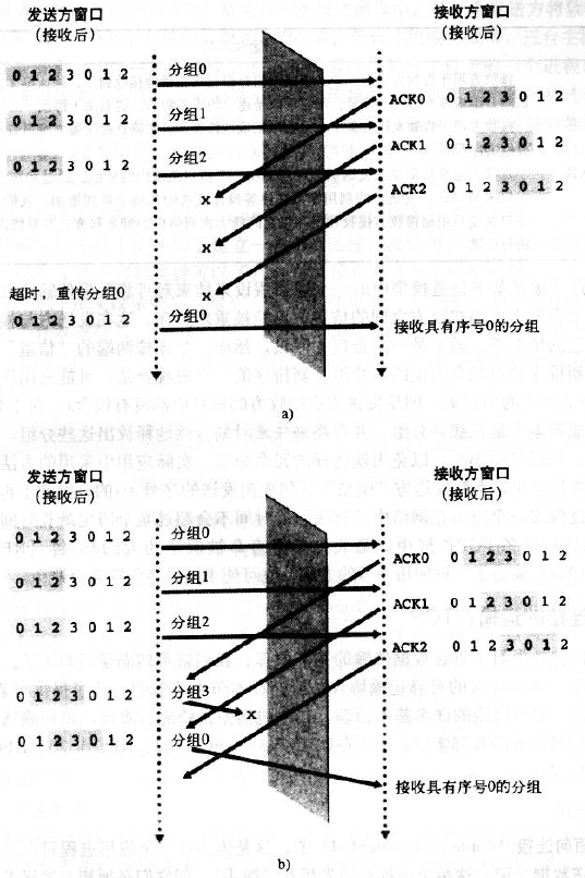 這裡寫圖片描述