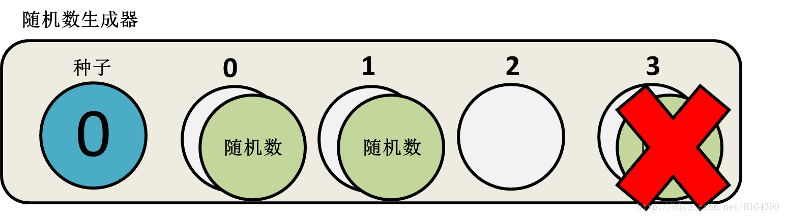 這裡寫圖片描述