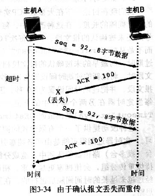 這裡寫圖片描述