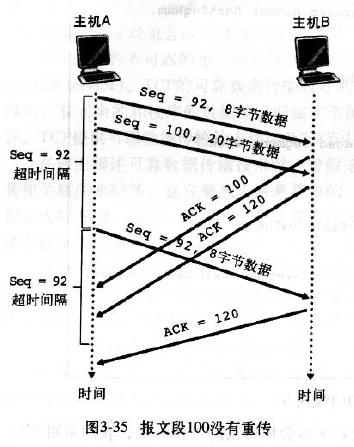 這裡寫圖片描述