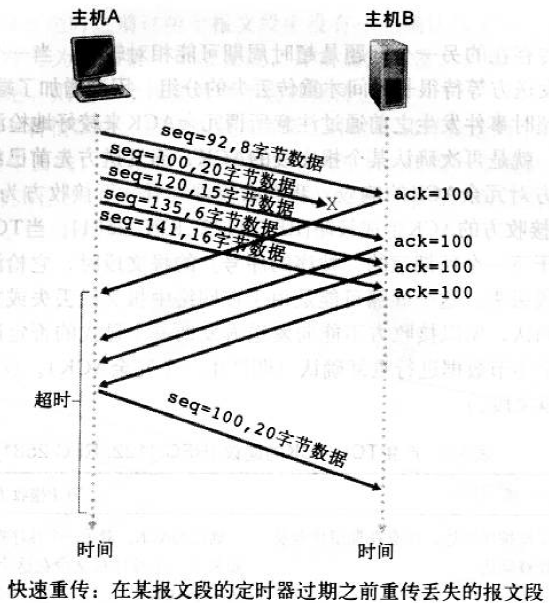 這裡寫圖片描述