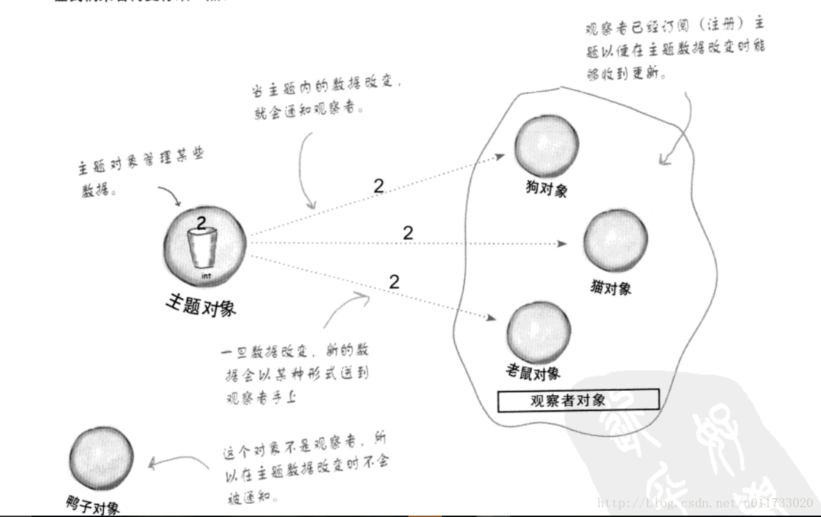 這裡寫圖片描述