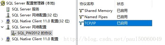 圖5：選擇相關內容的TCP/IP