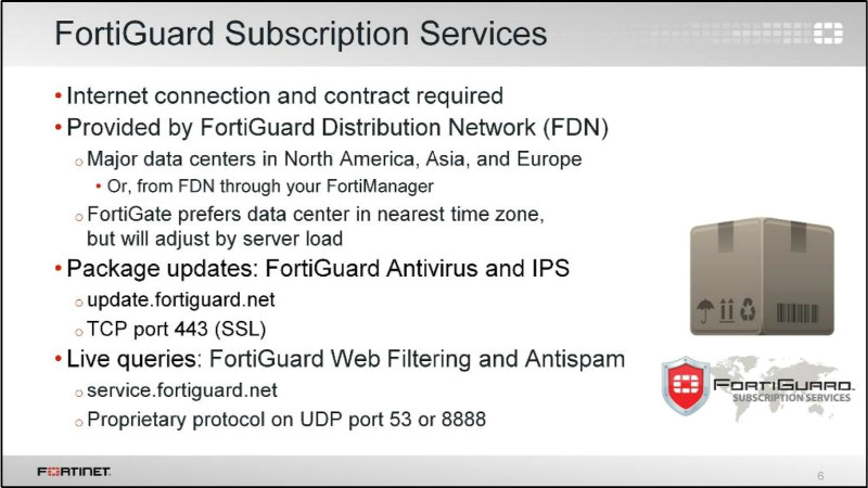 教程篇 5 4 01 入门 Fortigate 基础 Fortinet 网络安全专家nse 4 防火墙技术专栏 Csdn博客