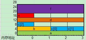 这里写图片描述