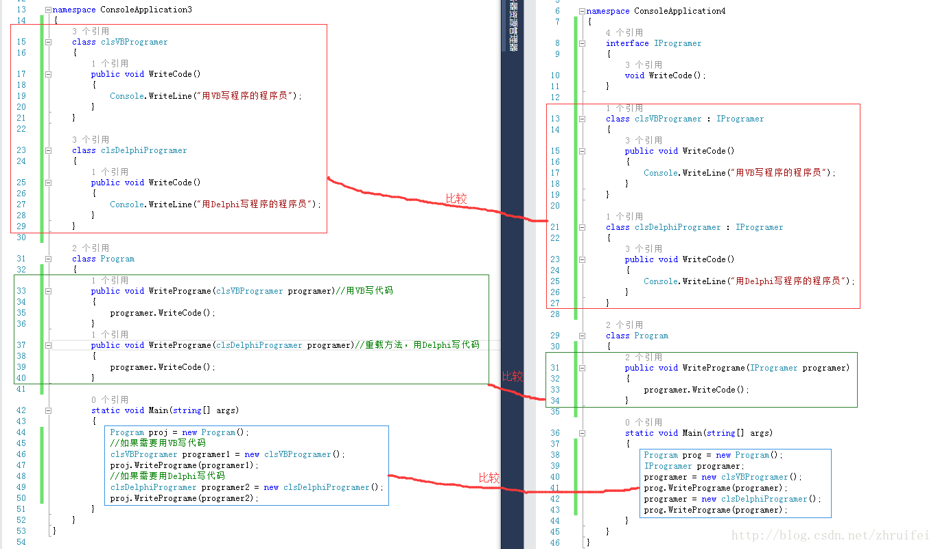 C#接口作用的深入理解